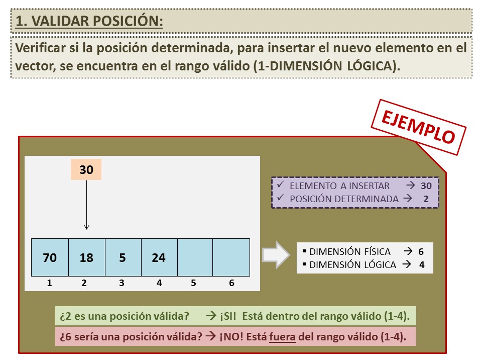 VALIDAR POSICIÓN