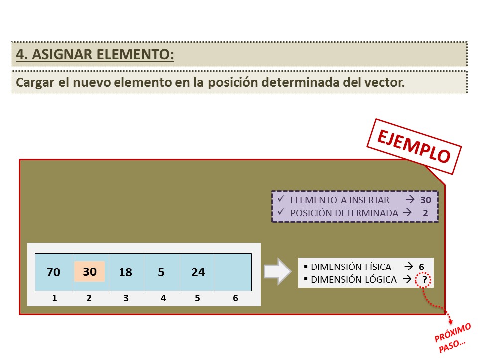 ASIGNAR ELEMENTO