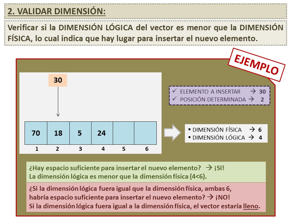 VALIDAR DIMENSIÓN